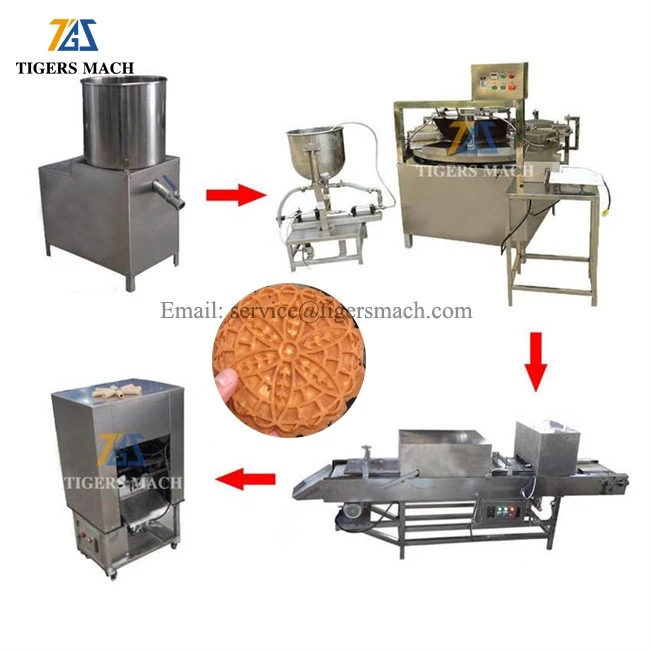 Commercial pancake formers equipment